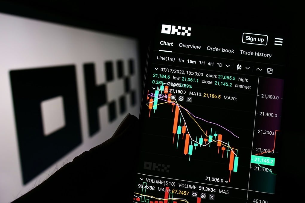 虚拟币今日行情最新：比特币以太坊价格走势解析与操作策略